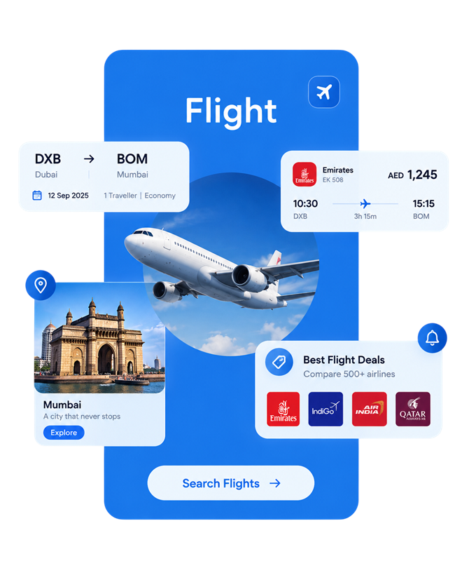 Riya Connect product screens: flight search, hotel booking, cab transfers and visa applications.
